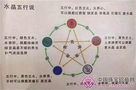 五行火多的人|八字里火太多 八字火太多该怎么化解